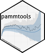 New release: pammtools v0.5.4
